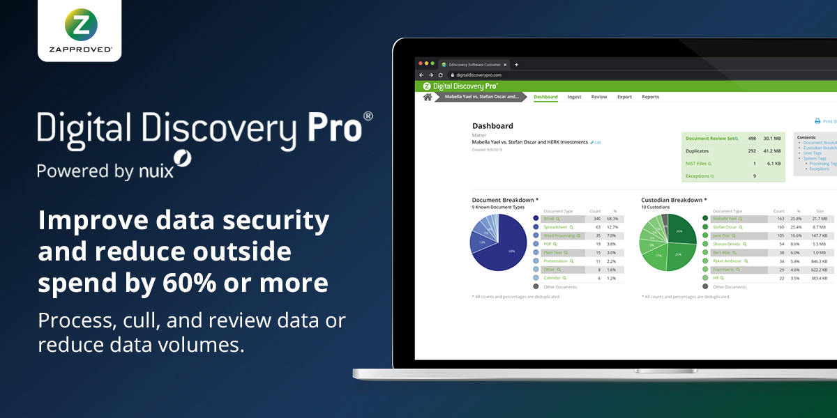 online discovery pro