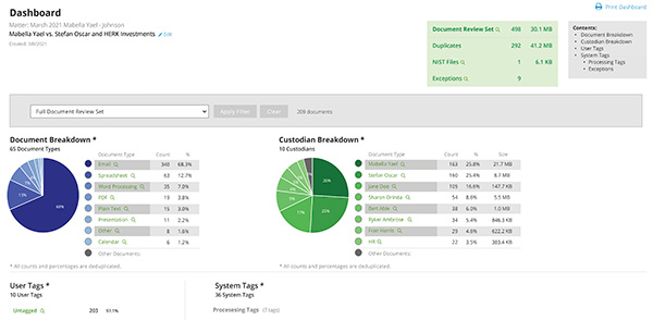 ZDIscovery Review UI Screenshot